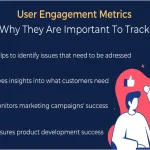 Engagement Metrics
