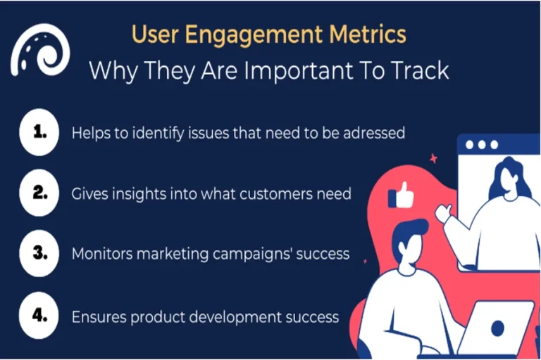 Engagement Metrics